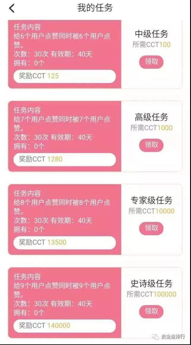 “夸克链信”完全仿造“趣步”传销骗局，披着区块链外衣的传销骗局竟有这么多套路！！！
