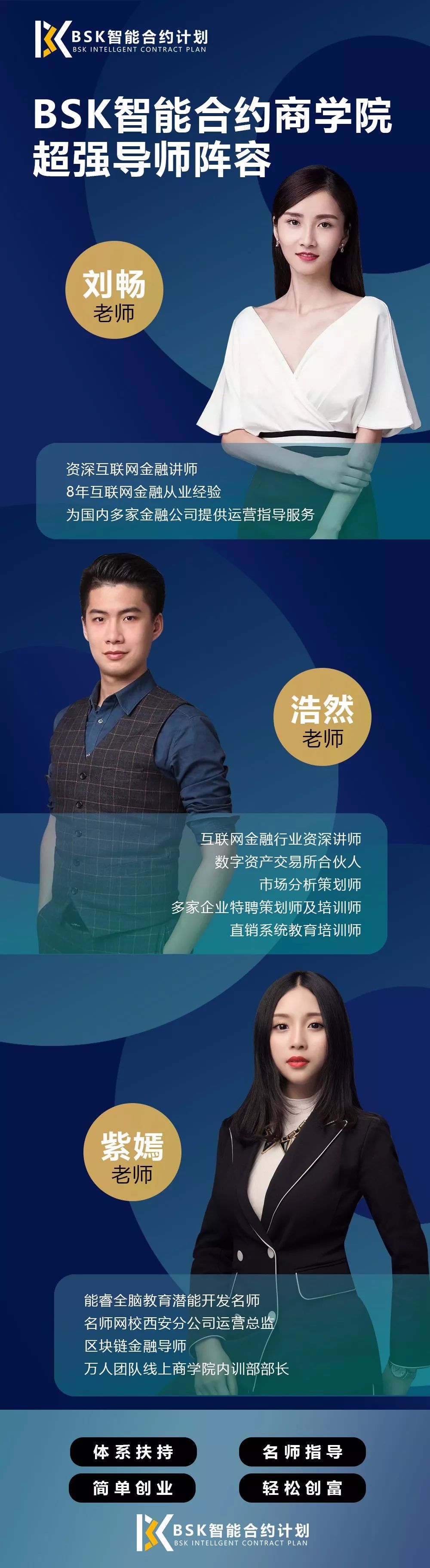 【BSK智能合约】余孽卷土重来,大家猜猜能玩多久?回血即填坑!