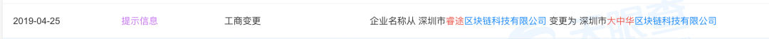 AO崩盘，深扒背景，还原骗局真相！