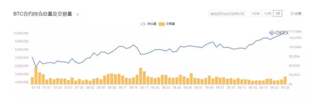 史诗级暴跌前的征兆