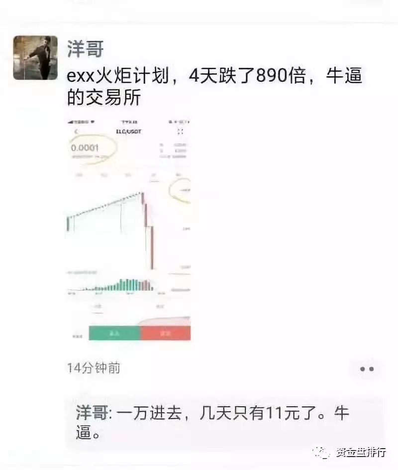 【曝光】EXX交易所“火炬计划”变成“归零计划”，投资1万赚了10元，1万本金没了！！！