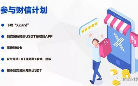 “LXT项目方”联合博主内外双割韭菜，跌幅近10倍，归零之路开始！！！