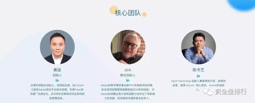 【曝光】“巨商Egt”崩盘，官方撇清关系，操盘手信息全曝光！！！