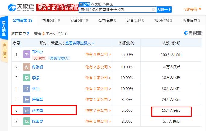 【项目爆光】一百多项目分析师辛苦一年搭建的平台被卖了325万，无良创始人隐瞒真相、拒付工资、继续收割