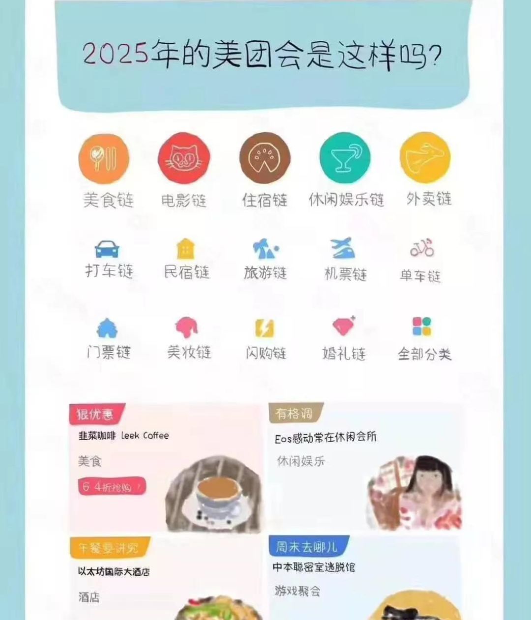 美团十年 不妄一梦？