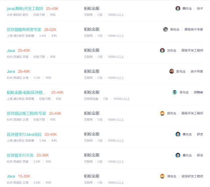 错过了互联网的上海，这次还会与区块链失之交臂吗？
