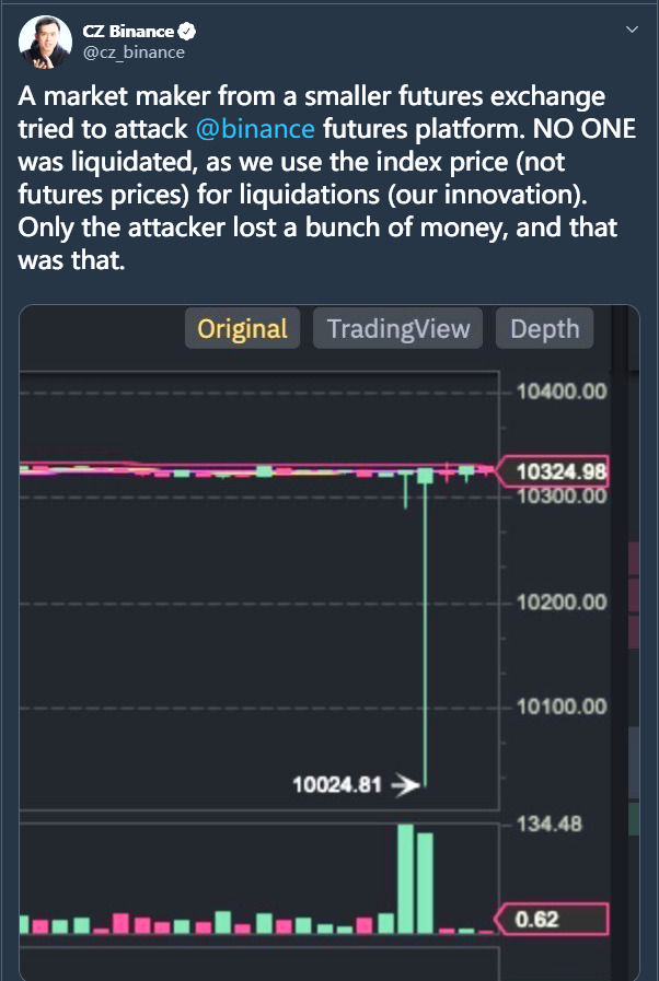 币安合约三重门：技术靠抄靠买、插针优化K线、先割一半再说配图(13)