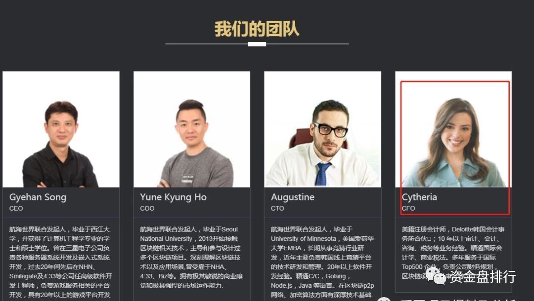 上线 BIKI交易所的“NAUC”项目方连发6个空气币，虚假宣传只为收割你！！！