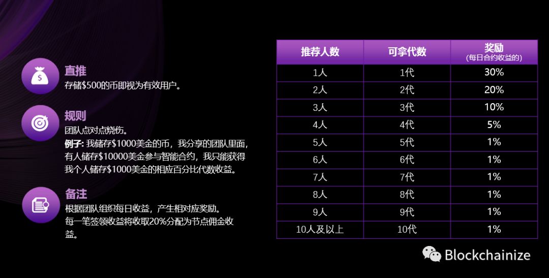 疯狂的X-Wallet