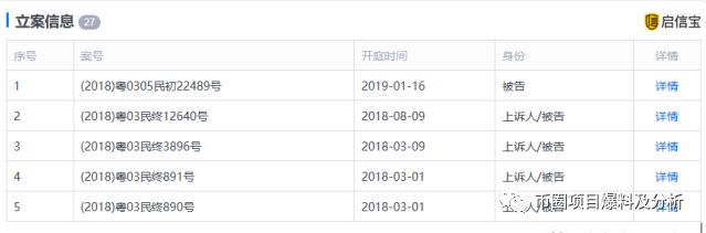 Youbank，距离成为下一个Plustoken还有多远？