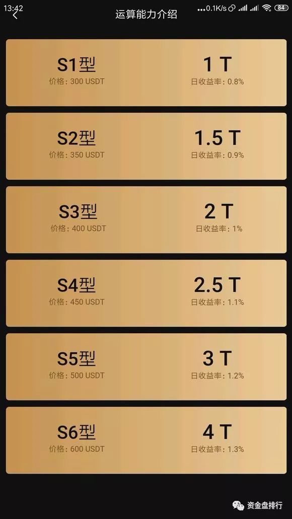 “Lamb”价格闪崩，cloudminer资金强制变成金色星空矿机，创始人何晓阳承认其走模式！！！