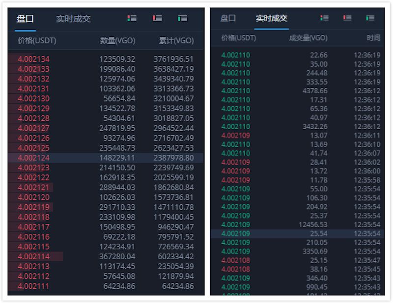 43天成为全球第二大交易所的牛顿，背后却藏着资金盘陷阱？