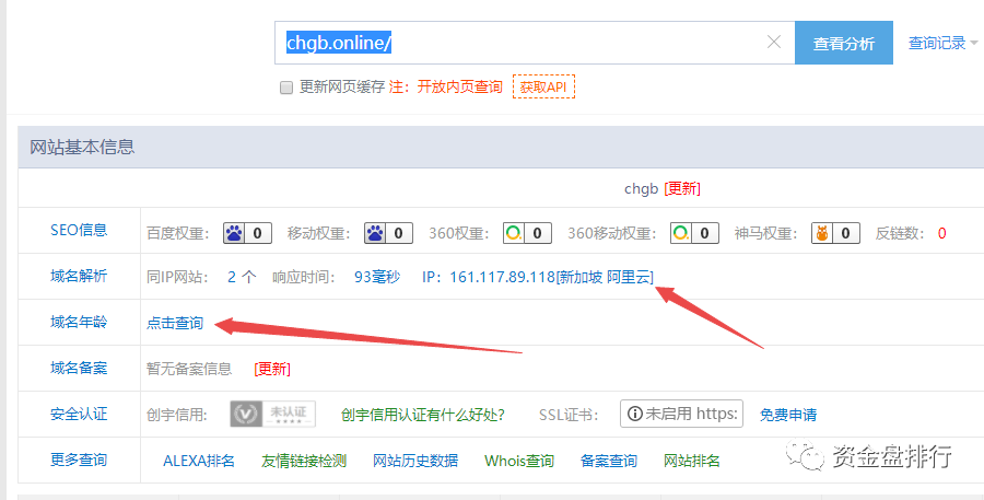 【曝光】“CHGB”诈骗项目竟把“服装男模”包装成CEO，即将上线BIKI交易所，小心被割！！！