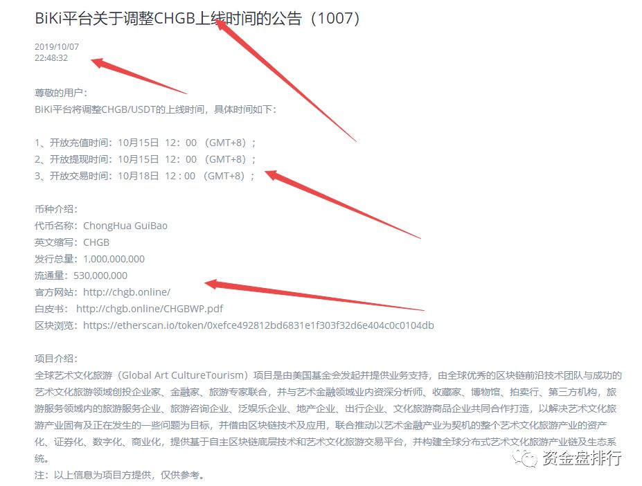 【曝光】“CHGB”诈骗项目竟把“服装男模”包装成CEO，即将上线BIKI交易所，小心被割！！！