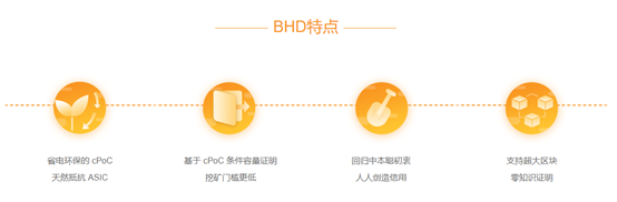 上线火币全球站BHD祭出的POC是什么局？