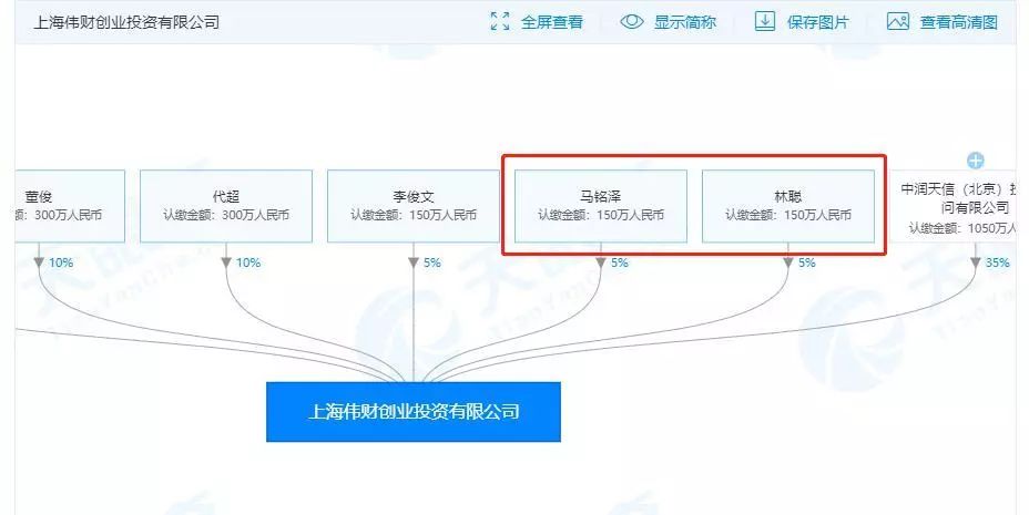 李国庆的区块链水晶：四大天王两人领衔白皮书，盘口浅到个位数