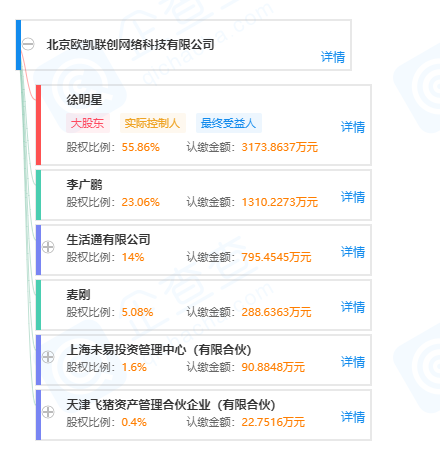 1.1亿美元比特币失踪，A股“短线王”起诉币圈大佬，曾在股市16个月赚100倍