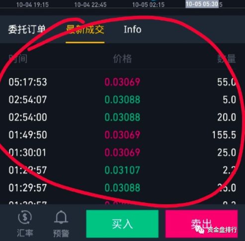 【曝光】又一家交易所因“资金断裂”宣布停服倒闭了！！！