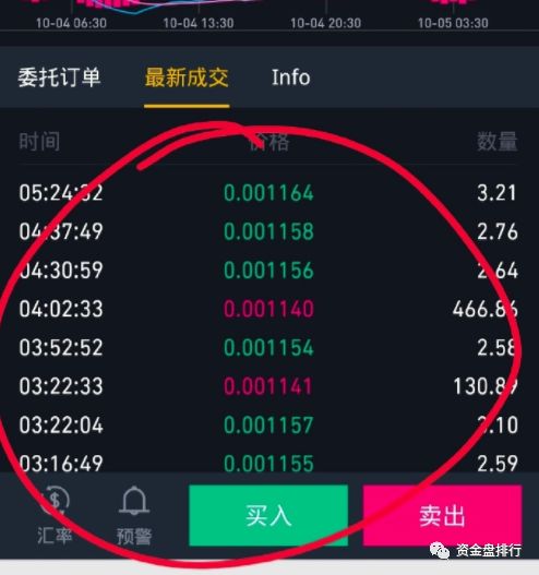 【曝光】又一家交易所因“资金断裂”宣布停服倒闭了！！！