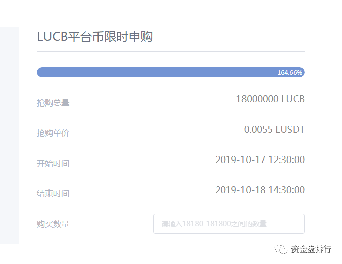 【曝光】又一家交易所刚“认购”完就宣布跑路，感谢韭菜送的嫩模钱！！！