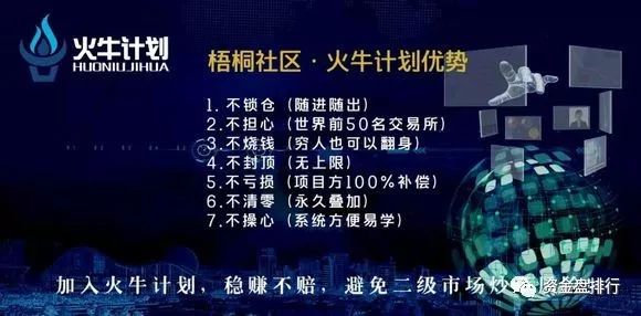 【曝光】“火牛计划”崩盘，UNT项目方联合Q网交易所多次收割二级投资者！！！