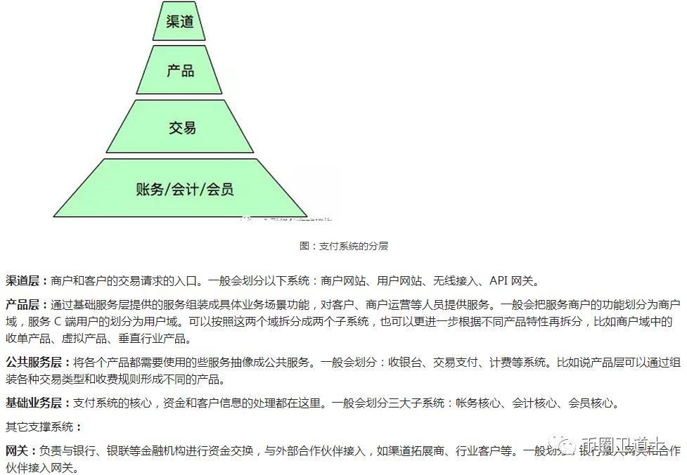 白皮书靠搬砖，技术团队靠复制粘贴，网链（NRS）这把韭菜当弱智？