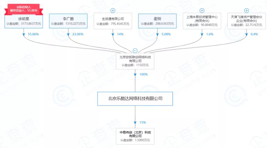 昔日“股神”要被OKEx割韭菜？账户无故冻结，涉案金额过亿！