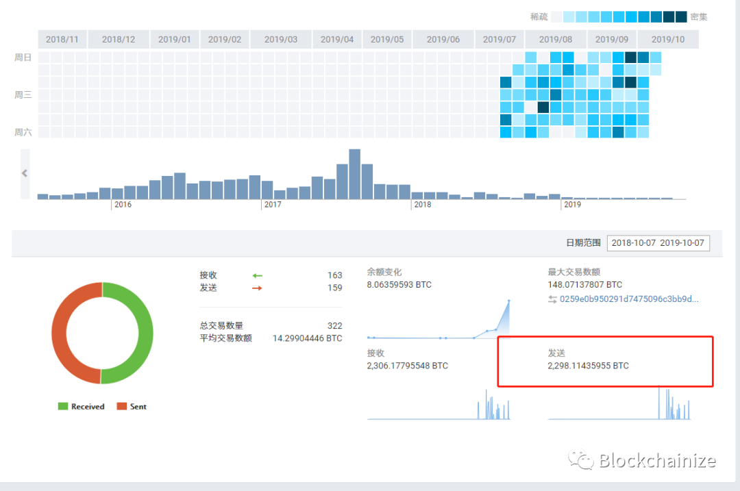 韩国FXtrading崩盘数月提现困难，你还在相信搬砖套利的骗术？