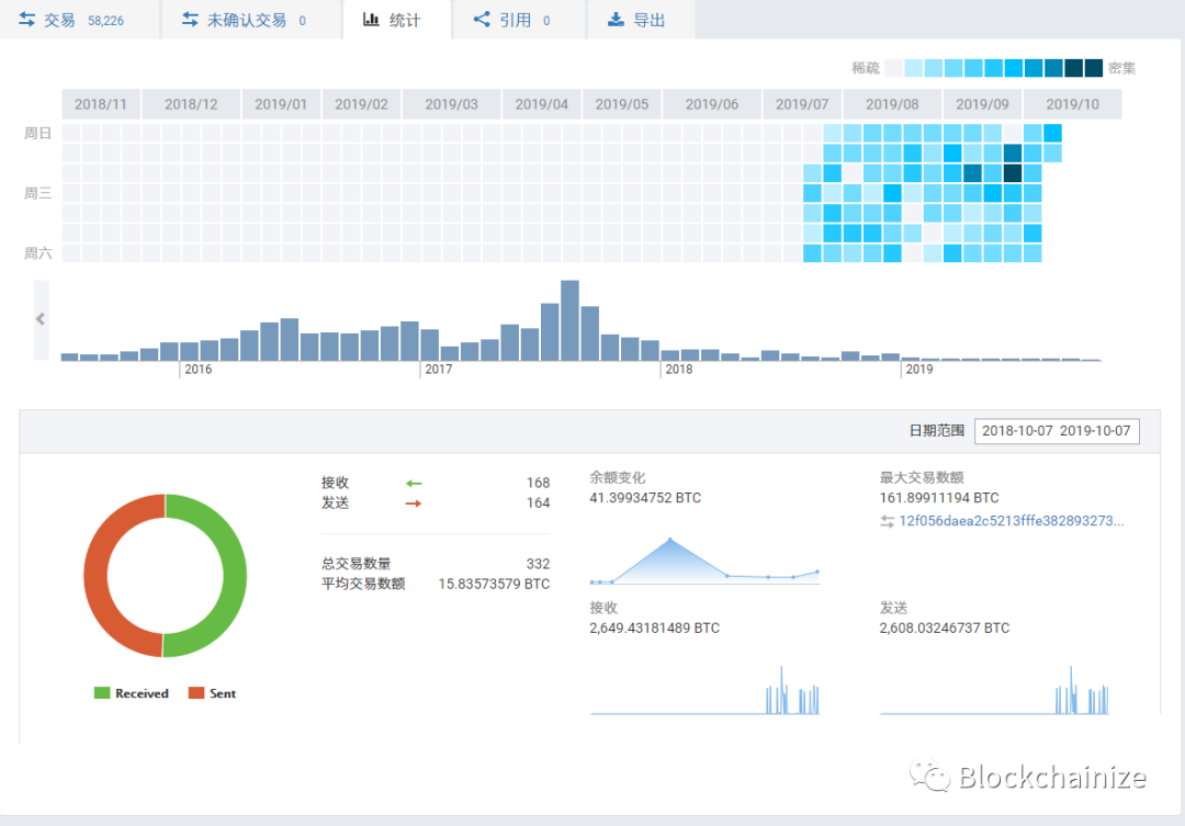 韩国FXtrading崩盘数月提现困难，你还在相信搬砖套利的骗术？