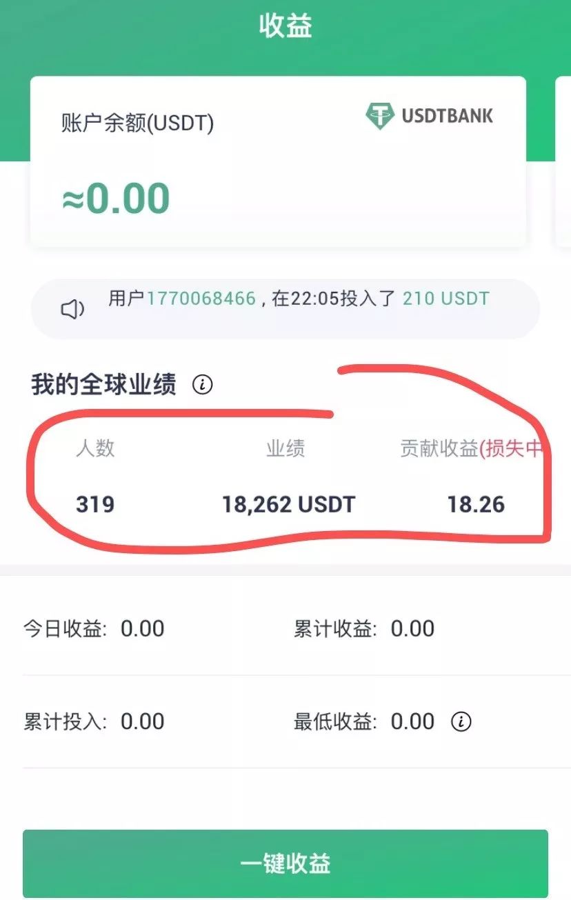 以贪婪为饵的短命盘：泰达银行USDTBANK