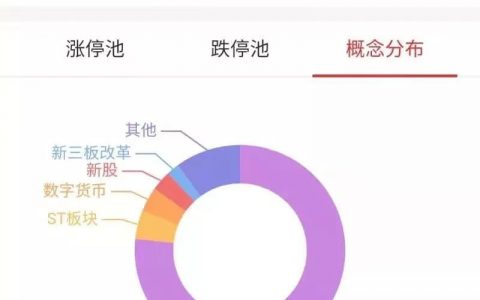 别让李笑来孙宇晨们卷土重来