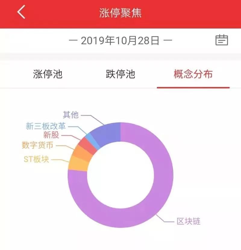 别让李笑来孙宇晨们卷土重来