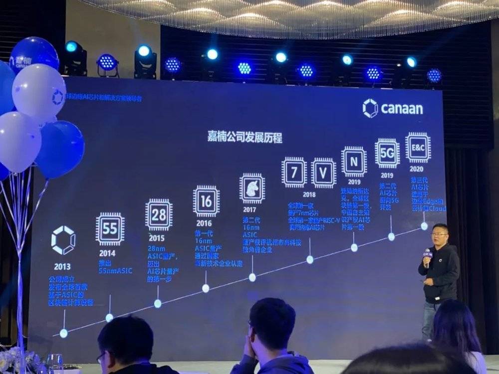嘉楠耘智IPO：区块链第一股，还是AI芯片第一股？