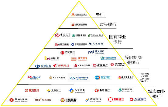 赛迪智库丨2.4万家企业掘金14亿美元区块链蓝海