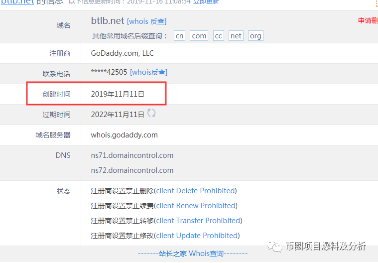 BTLB项目虚假项目，远离！该项目方已在ZG交易所上架2个项目