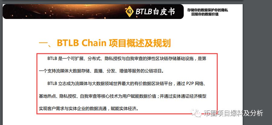 BTLB项目虚假项目，远离！该项目方已在ZG交易所上架2个项目