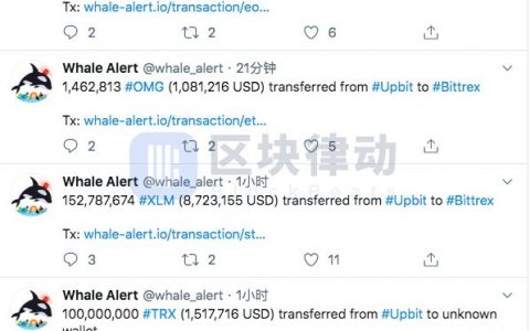 Upbit 损失的 5000 万美元，会带来 Defi 的「繁荣」吗？