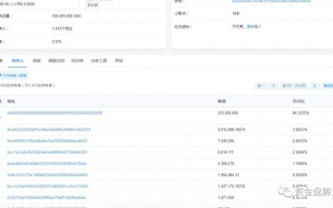 “UNC” 项目方操盘手信息大曝光，诈骗上亿，现已跑路，让数千名用户血本无归···