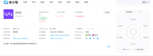 IDAX交易所发紧急通知：CEO失联，请勿在IDAX上交易