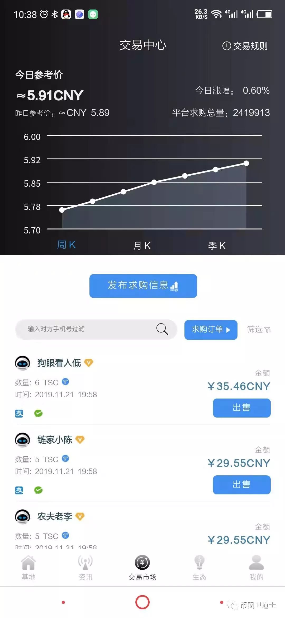 gxxc首期运营方竟然又搞了一个“去中心化”交易所微客？