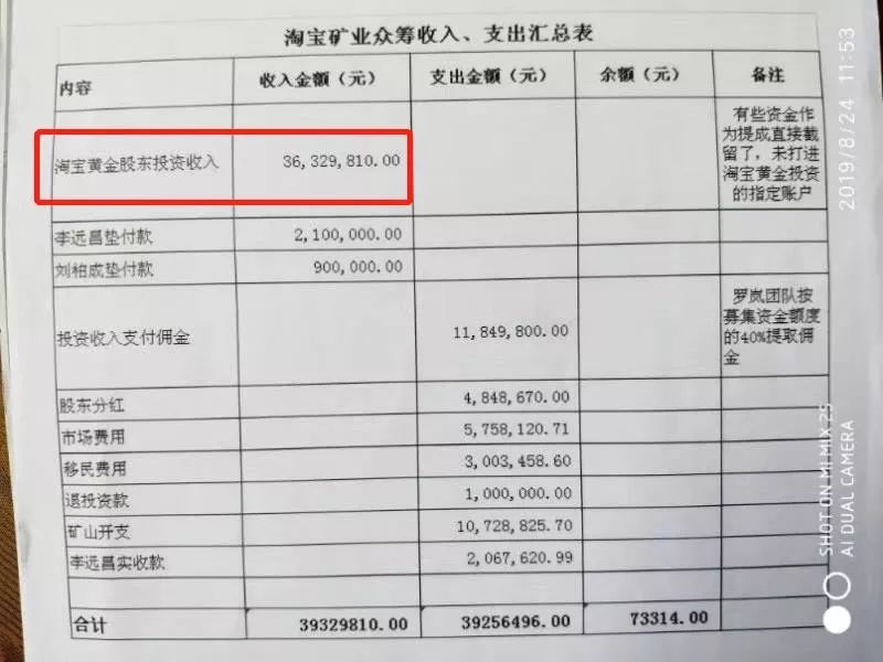起底黄金链：走投无路企业家遇上俞凌雄的敛财之路