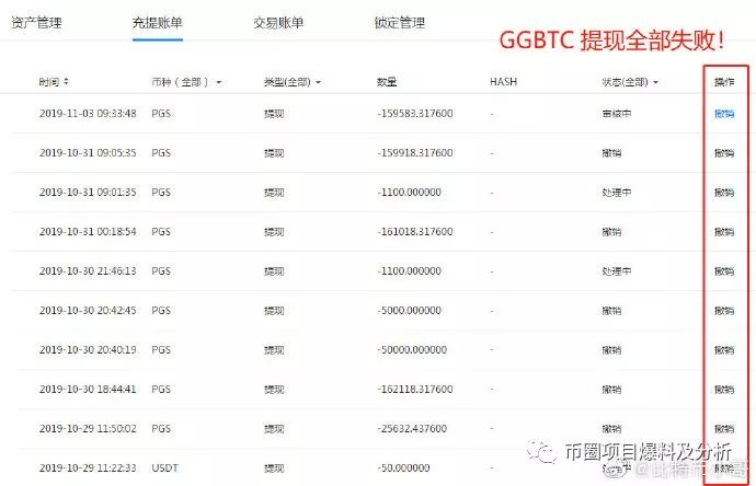 曝光：GGBTC交易所联合山水社区诈骗数千万