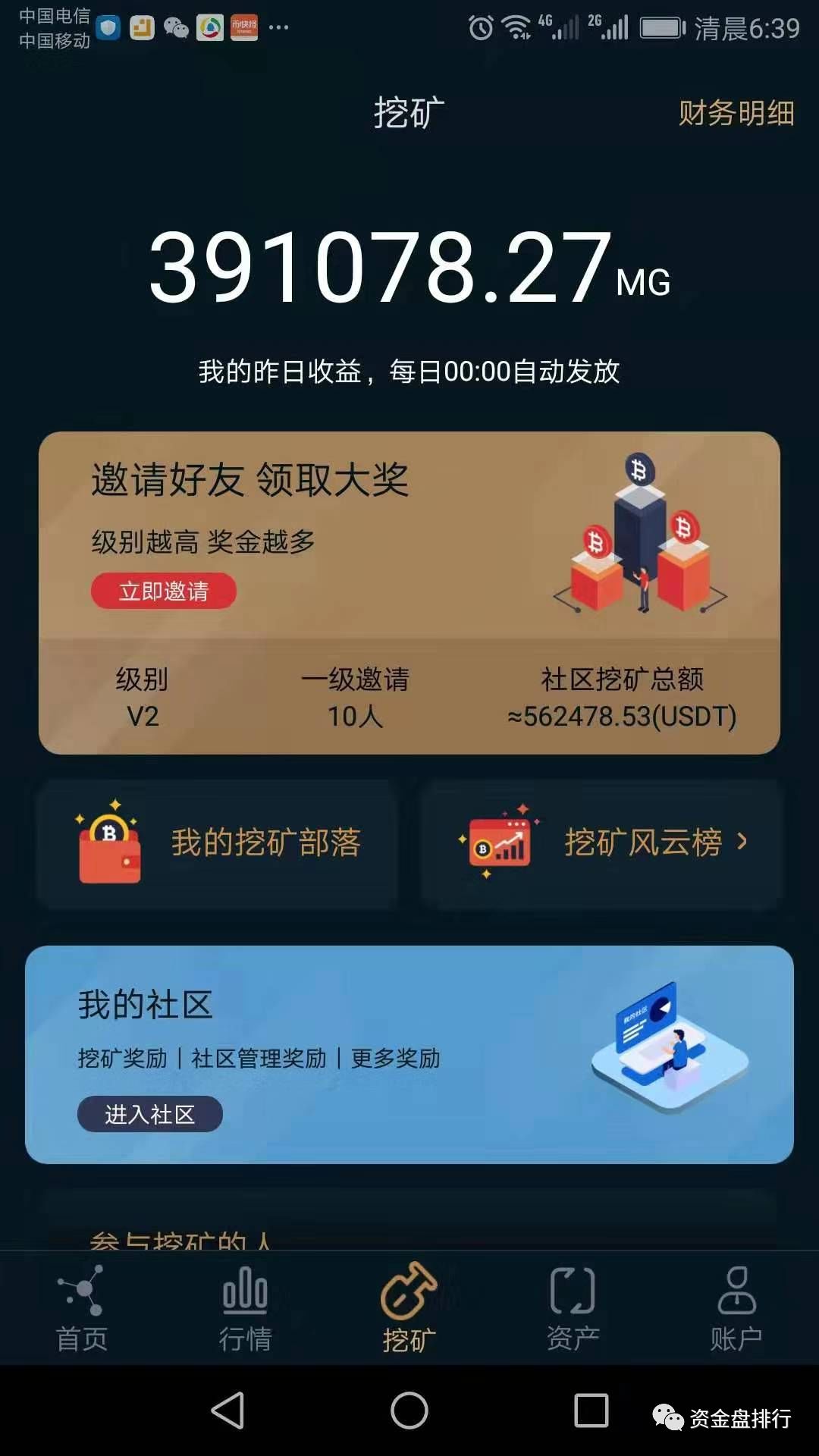 MGEX交易所圈钱数亿跑路