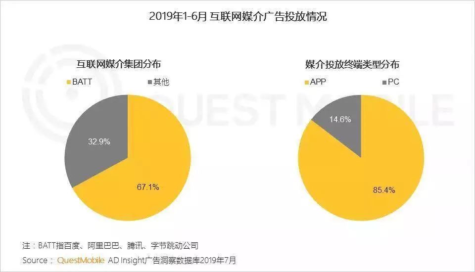 前有趣步，后有步多多，走路赚钱APP靠谱吗？
