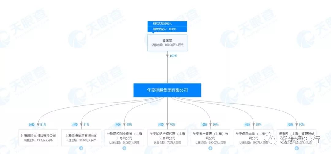 “IDAX”交易所正式跑路，受害者聚集上海经侦维权，操盘手信息大曝光