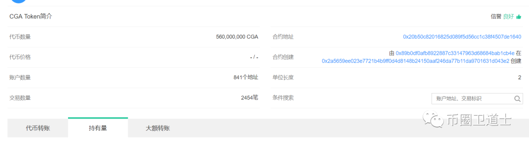 CGA云保资产拿一个“网红”头像骗韭菜一年确实不容易