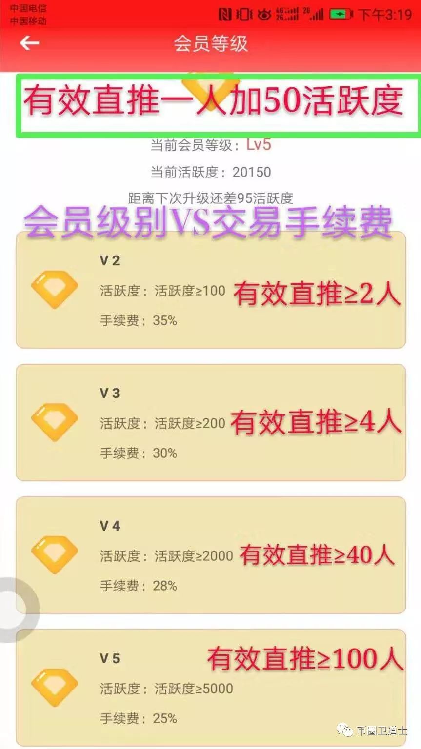 V视大湾区，一个模仿趣步的盘子真的是国家认可的项目吗？