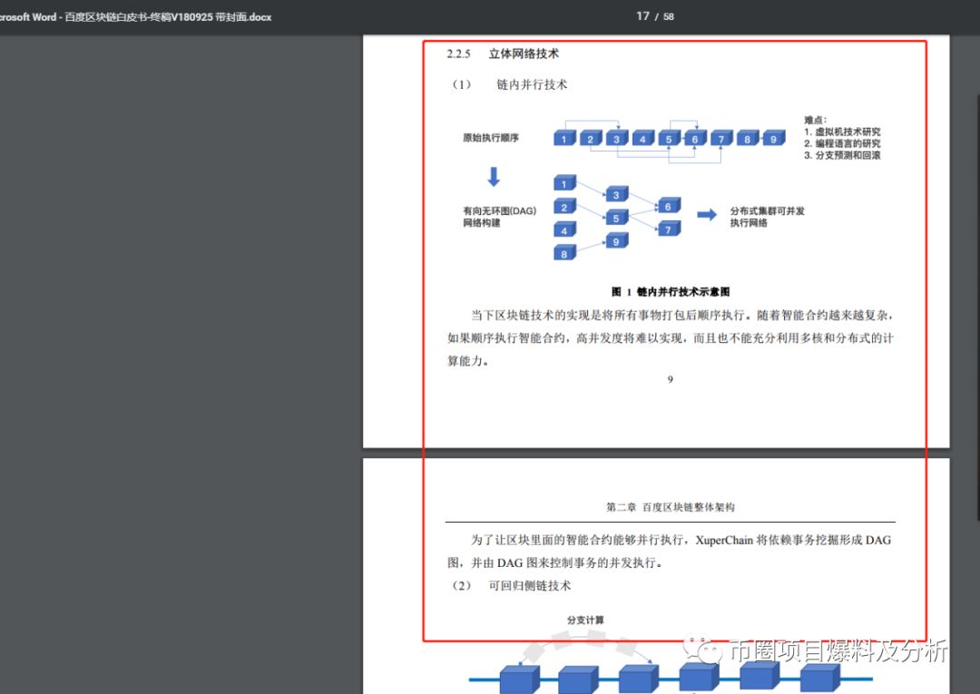深扒CNCC“超级链”,一个让人无语的垃圾项目