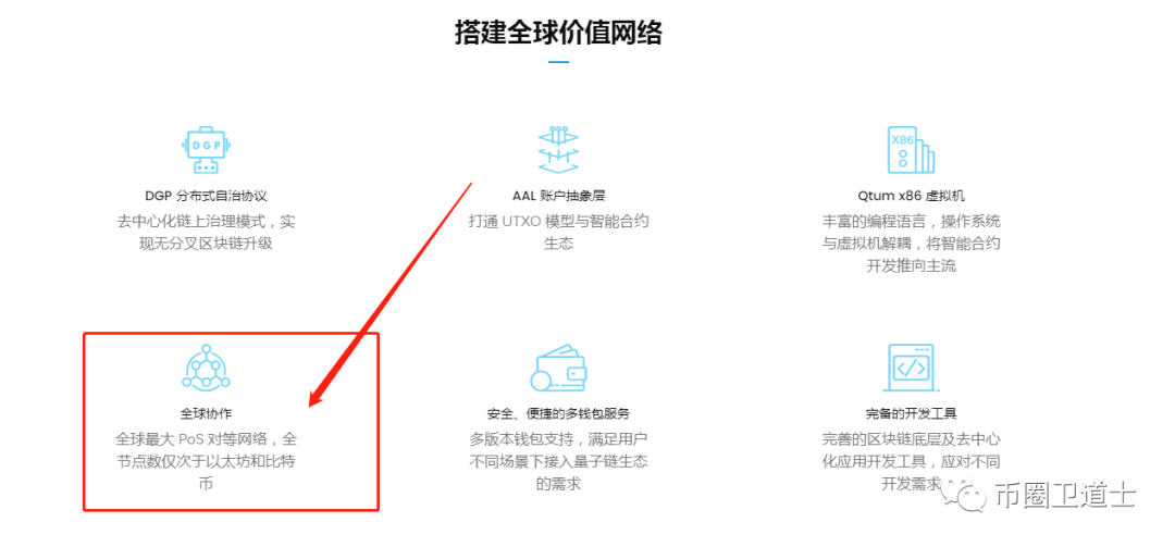 罗基链靠着东拼西凑的技术概念就变成了牛x的公链项目？