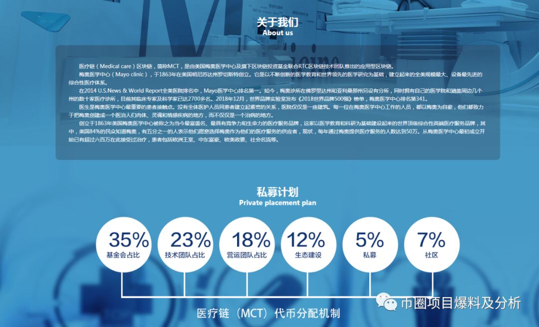 ZBG交易所22天内，竟连首发上架同一项目方的2个空气币“MCT、WCC”